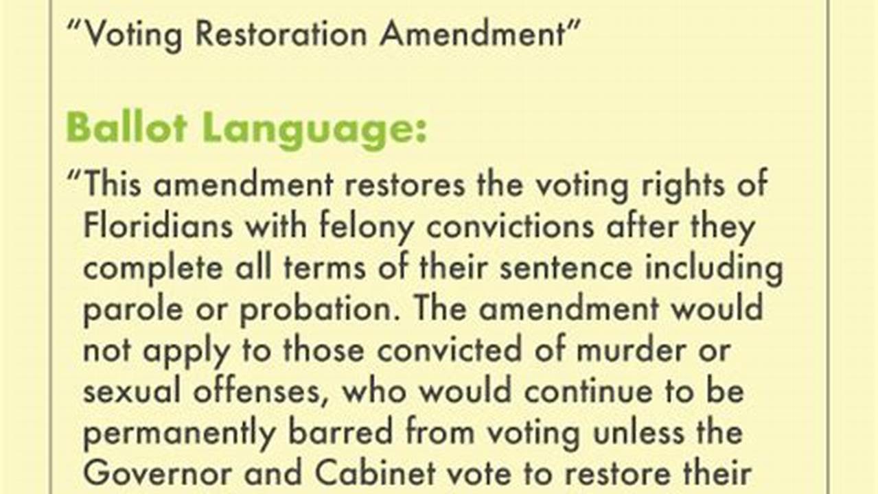 Florida Amendment 4 Text 2024 Text