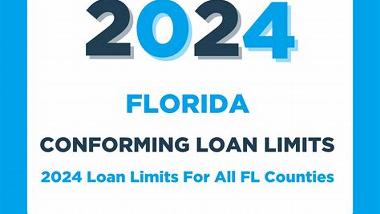 Florida Conforming Loan Limits 2024