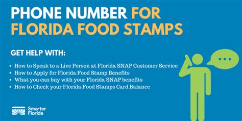 Ensuring Access to Nourishment: Get Florida Food Stamps Now with One Simple Phone Call