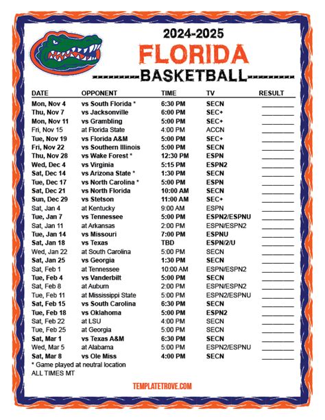Florida Gators Schedule Basketball De Actualidad 390ok2