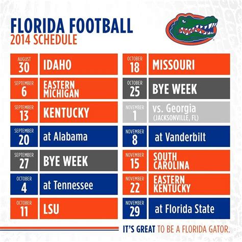Florida Gators Football Schedule 2024 Printable Espn