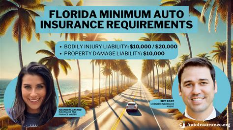 Florida Insurance Jobs,5260
