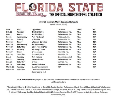 Florida State Softball Schedule 2024 Printable