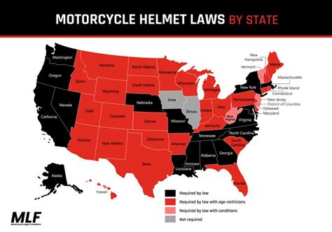 Florida motorcycle helmet law