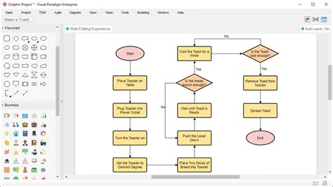Flow Chart Creator Free