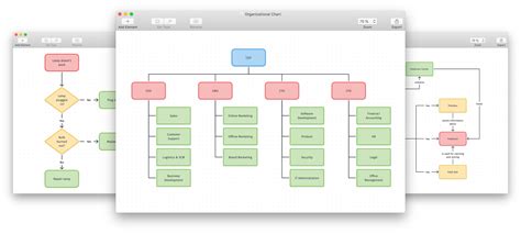 Flow Chart Mac
