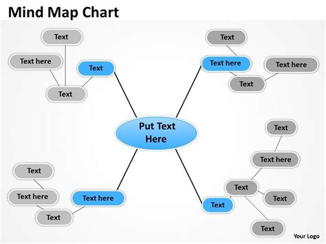 ProblemSolving Flowchart A Visual Method to Find Perfect Solutions