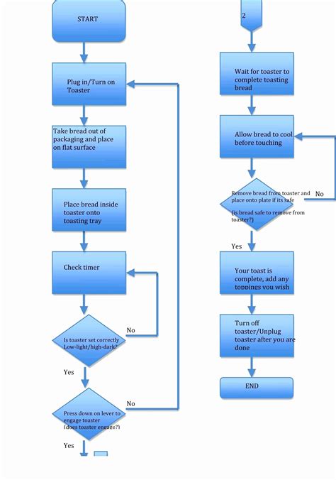 Flow Diagram In Word