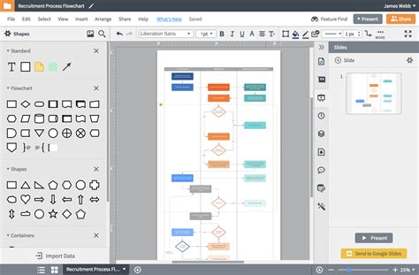 Flowchart Creator Free