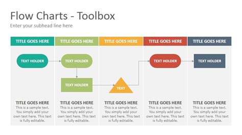 Flowchart Google Slides