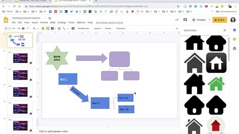 Flowchart In Google Slides