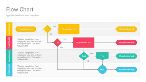 Flowchart Ppt Template