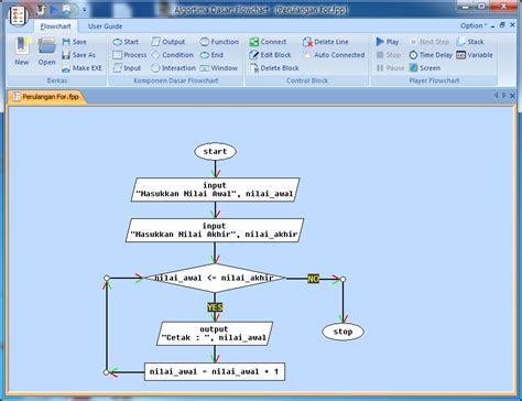 Flowchart Visual Programming