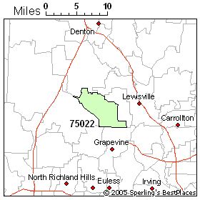 Flower Mound Zip Codes