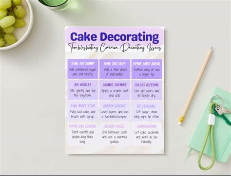 Flowers On Cake Decorating:  Troubleshooting Common Issues