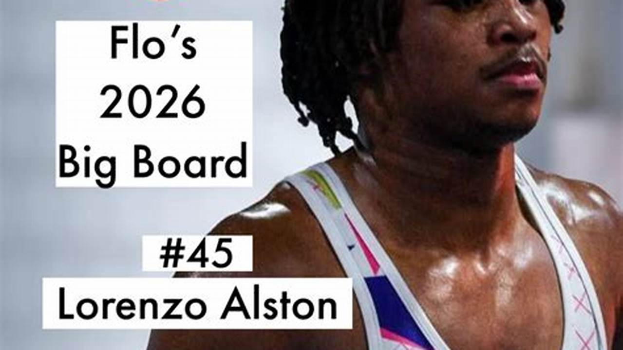 Flowrestling 2026 Big Board
