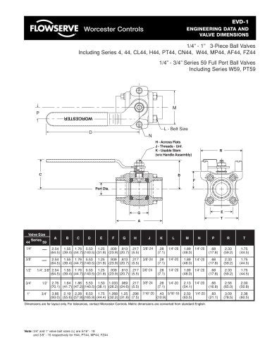 Flowserve Parts Catalog