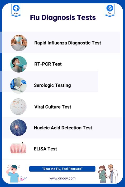 Flu testing benefits