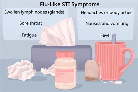 Flu-like Signs to Watch For