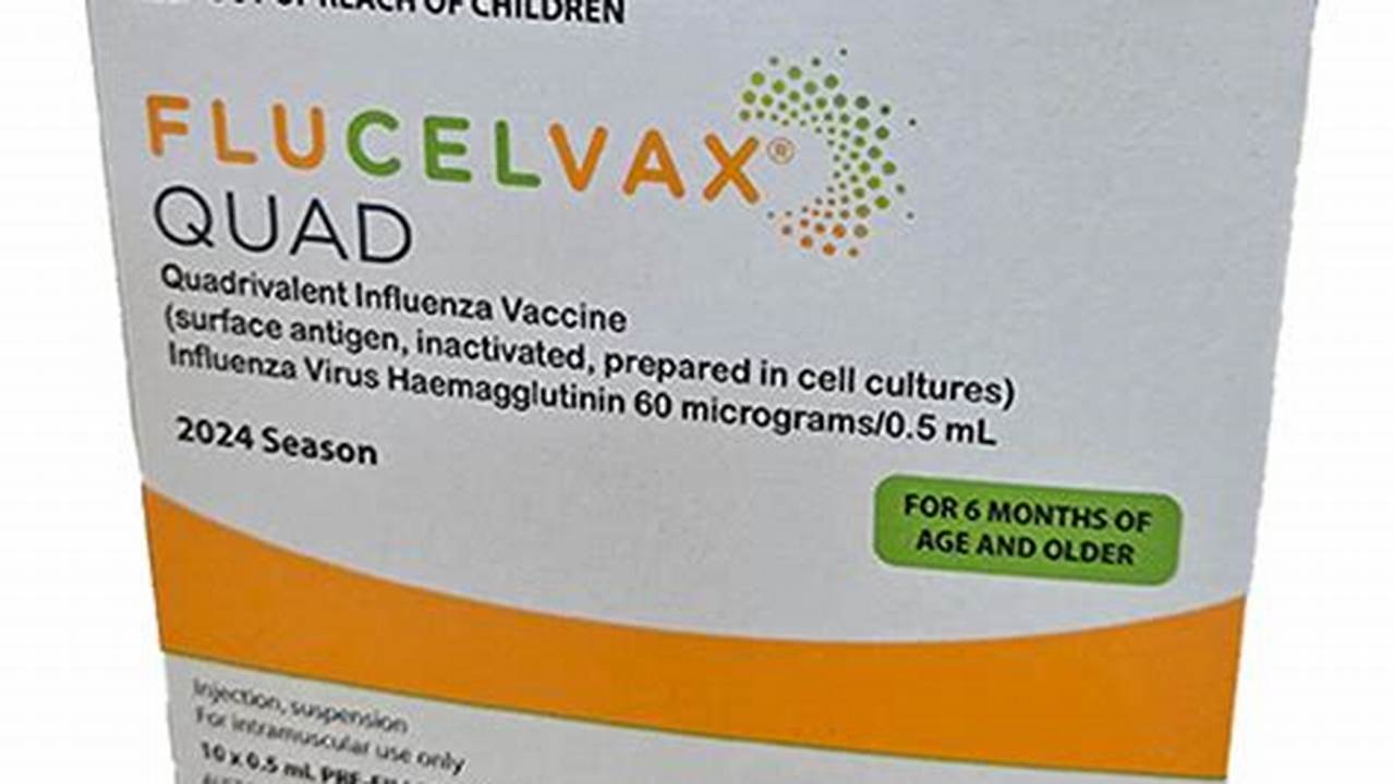 Flucelvax Cpt Code 2024