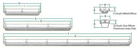 Fluorescent Light Fixture Dimensions