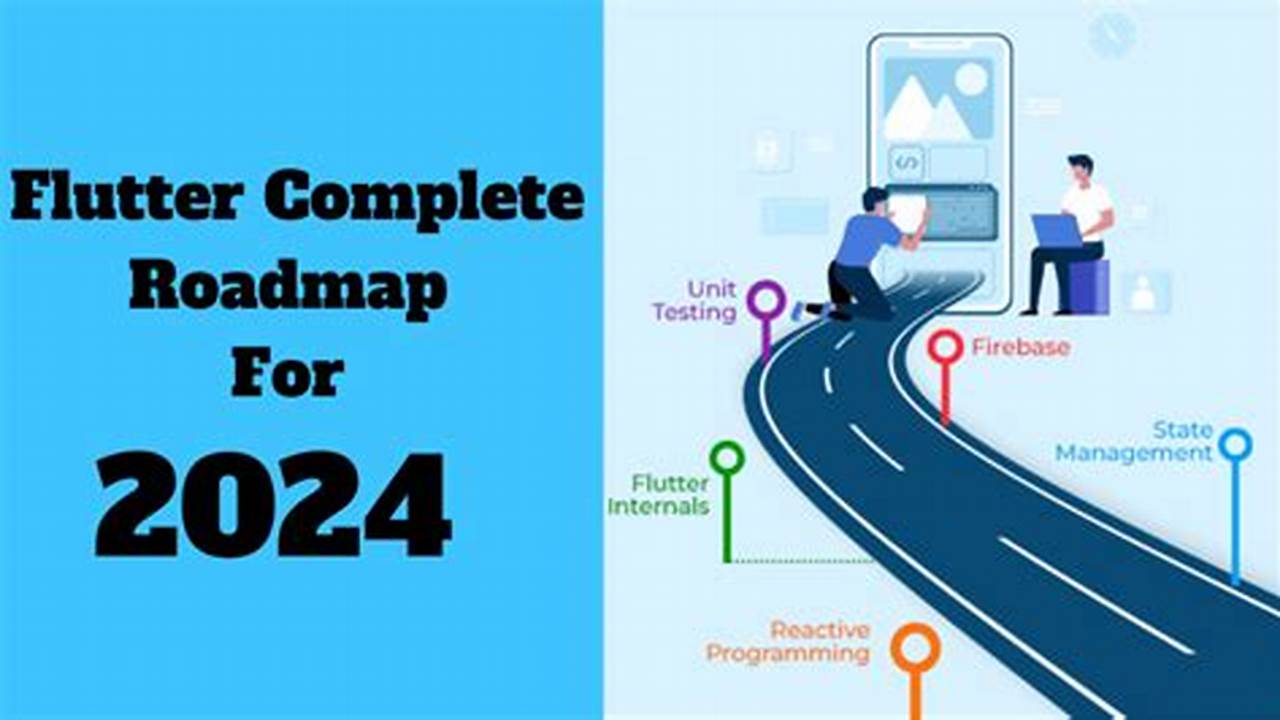 Flutter Roadmap 2024
