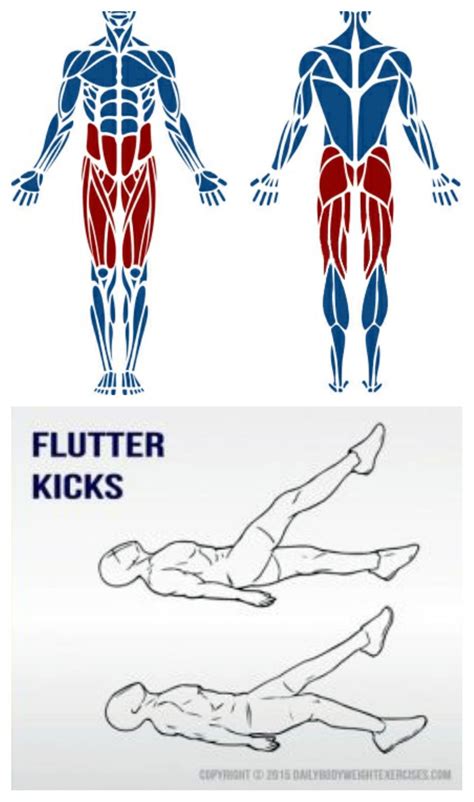 Flutter Kicks FAQ: Your Questions Answered