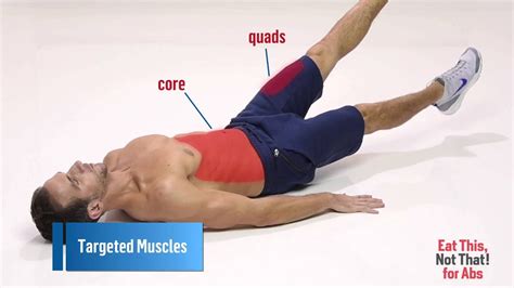 Flutter Kicks Target Muscles