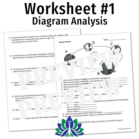 Flying Colors Science Worksheet Answers Key