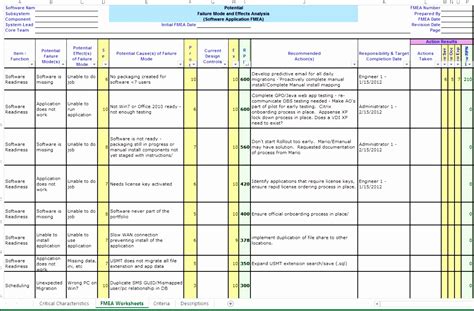 Fmea Template Excel Free