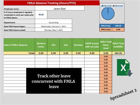 Fmla Leave Tracking Spreadsheet Template Excel - SCIENCE EDUCATION