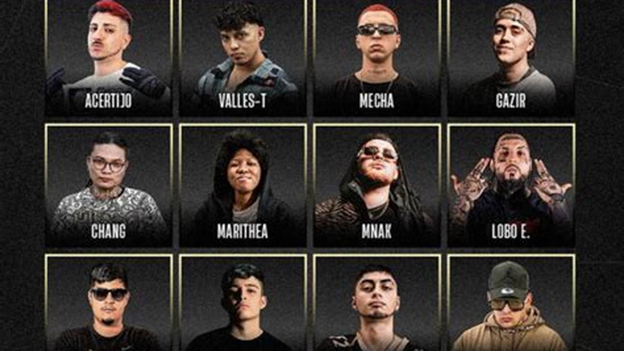 Fms Mexico 2024 Participantes