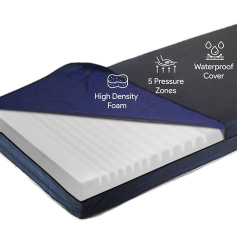 Foam Bed Density