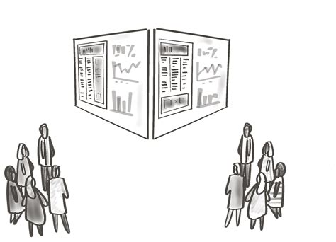 Focus on Post-Analysis