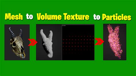 Focus on Volume and Texture