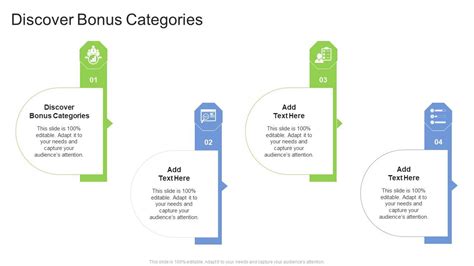 Focusing on Bonus Categories