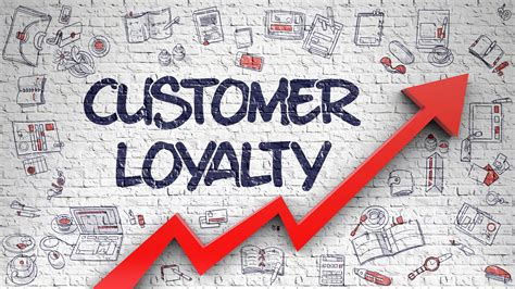 Focusing on Customer Loyalty