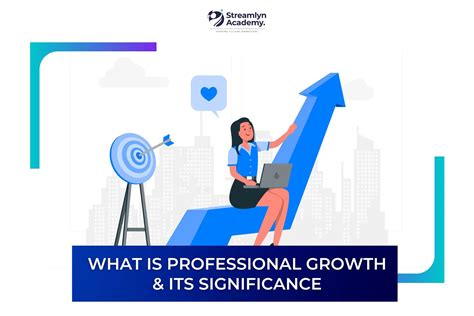 Focusing on Professional Growth
