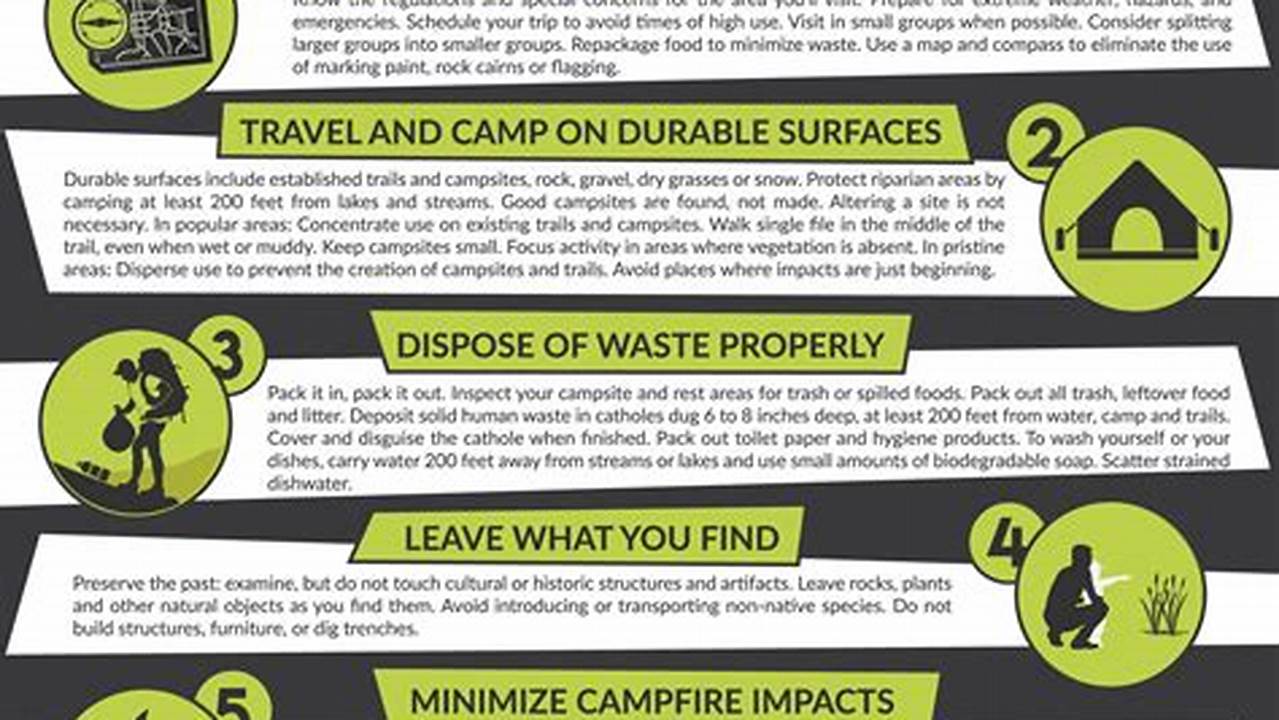 Follow Leave No Trace Principles, Camping