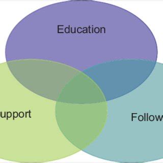 Empowering Workers Through Education | Sarawak Tribune