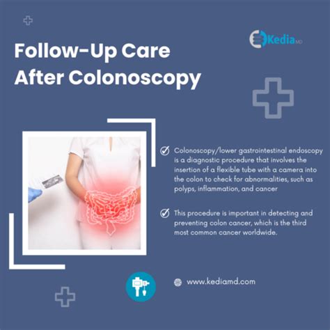 Follow-Up Colonoscopies After Polyps Are Found