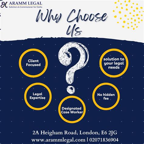 Following Key Advocates