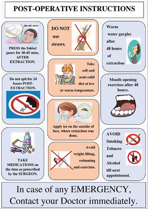 Following Post-Operative Instructions religiously