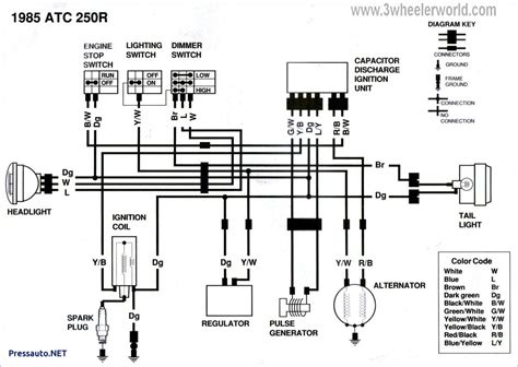 Following Wiring Diagrams for Modifications