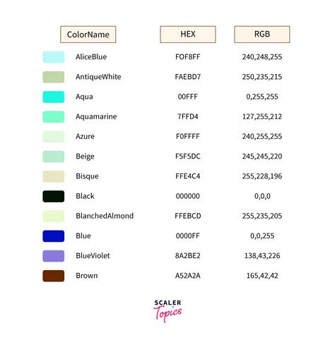 Font Color Html Code Tumblr
