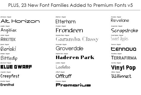Font Families