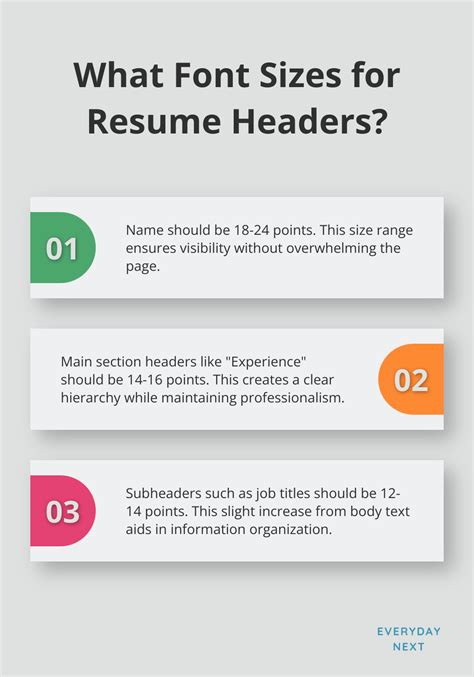 Optimize Your Resume with Perfect Font Size