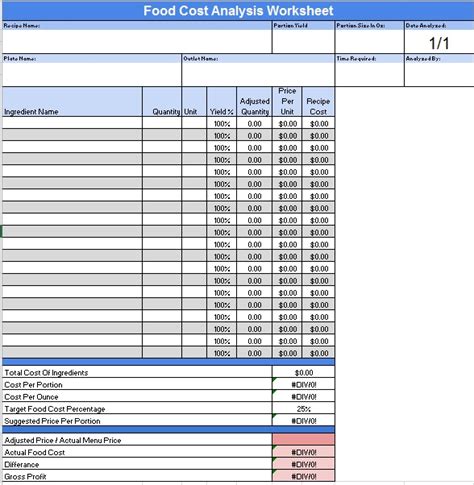 Restaurant Food Cost Analysis Template Word (DOC) Google Docs