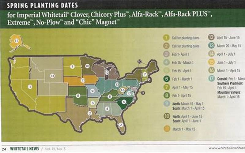 Food Plot Planting Dates