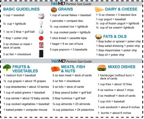 Food Serving Size Printable Portion Sizes Chart